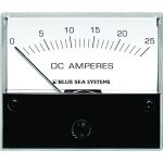 0-25 Amperes DC