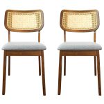 Kaden Dark Gray Linen Dining Chair (Set Of 2) - Image 3